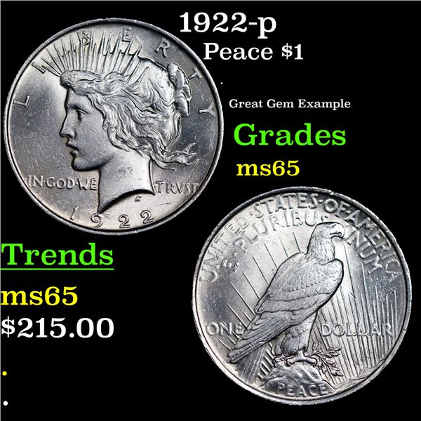 1922-p Peace Dollar $1 Grades GEM Unc