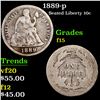 Image 1 : 1889-p Seated Liberty Dime 10c Grades f+