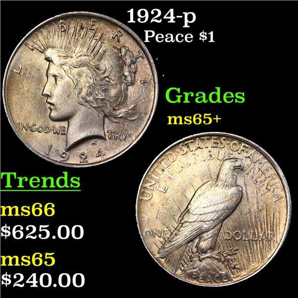 1924-p Peace Dollar $1 Grades GEM+ Unc