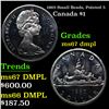 1965 Small Beads, Pointed 5 Canada Dollar $1 Grades GEM++ DMPL