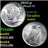 Image 1 : 1922-p Peace Dollar $1 Grades Choice+ Unc