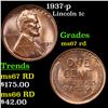 Image 1 : 1937-p Lincoln Cent 1c Grades GEM++ Unc RD
