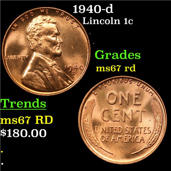 1940-d Lincoln Cent 1c Grades GEM++ Unc RD