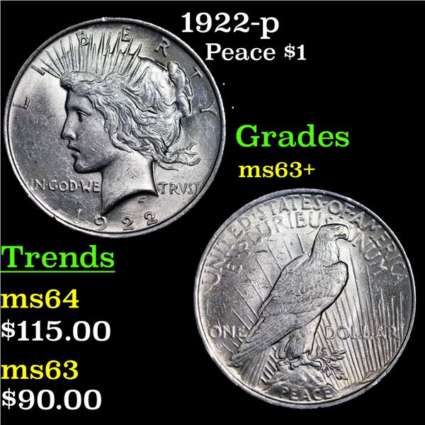 1922-p Peace Dollar $1 Grades Select+ Unc