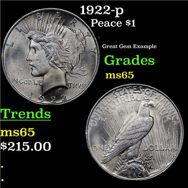 1922-p Peace Dollar $1 Grades GEM Unc