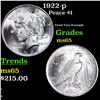 Image 1 : 1922-p Peace Dollar $1 Grades GEM Unc