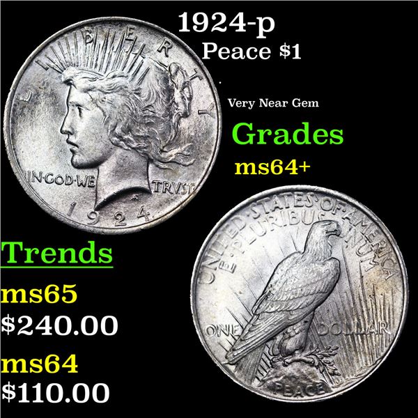 1924-p Peace Dollar $1 Grades Choice+ Unc