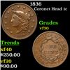 Image 1 : 1836 Coronet Head Large Cent 1c Grades vf++