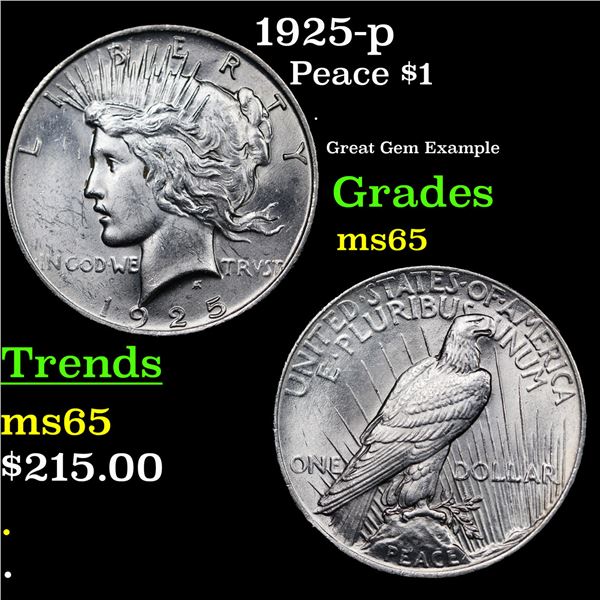1925-p Peace Dollar $1 Grades GEM Unc