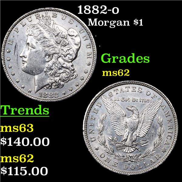 1882-o Morgan Dollar $1 Grades Select Unc