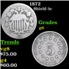 1872 Shield Nickel 5c Grades g+