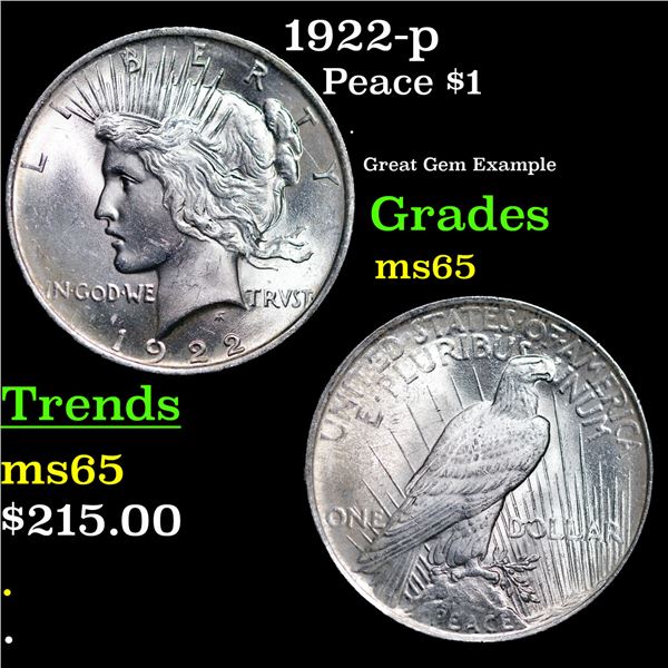 1922-p Peace Dollar $1 Grades GEM Unc