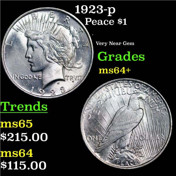 1923-p Peace Dollar $1 Grades Choice+ Unc