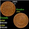 Image 1 : 1865 Two Cent Piece 2c Grades vf+