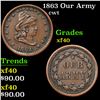 1863 Our Army Civil War Token 1c Grades xf