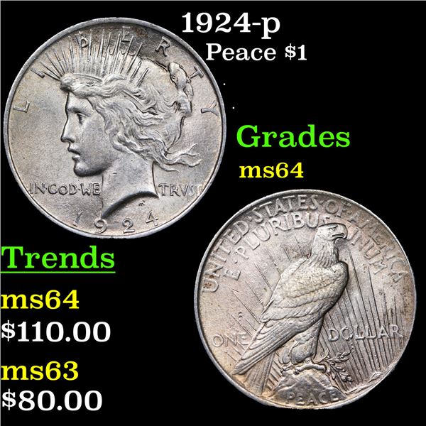 1924-p Peace Dollar $1 Grades Choice Unc
