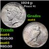 Image 1 : 1924-p Peace Dollar $1 Grades Choice Unc