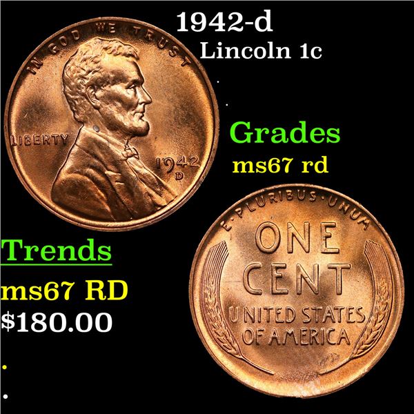 1942-d Lincoln Cent 1c Grades GEM++ Unc RD