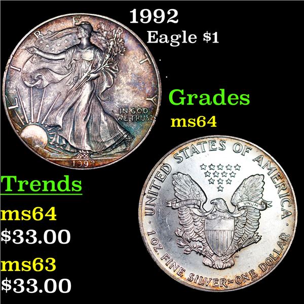 1992 Silver Eagle Dollar $1 Grades Choice Unc