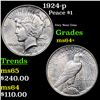 Image 1 : 1924-p Peace Dollar $1 Grades Choice+ Unc