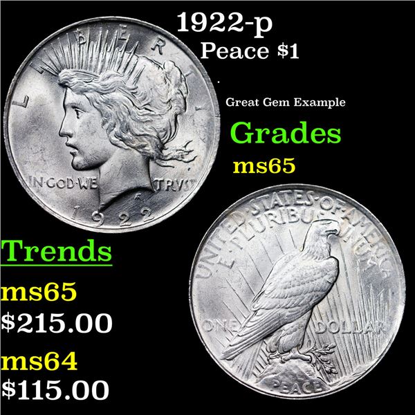 1922-p Peace Dollar $1 Grades GEM Unc