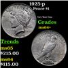 Image 1 : 1925-p Peace Dollar $1 Grades Choice+ Unc