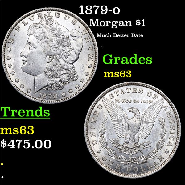 1879-o Morgan Dollar $1 Grades Select Unc