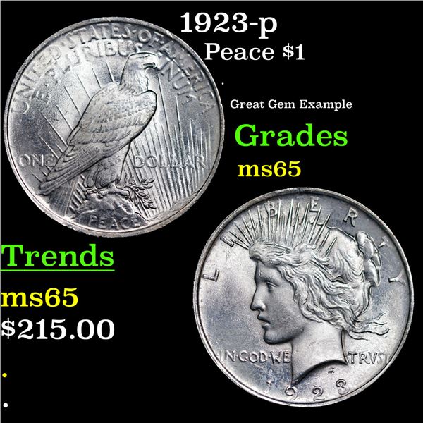 1923-p Peace Dollar $1 Grades GEM Unc