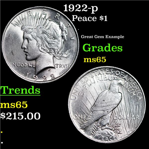 1922-p Peace Dollar $1 Grades GEM Unc