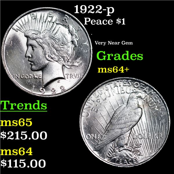 1922-p Peace Dollar $1 Grades Choice+ Unc