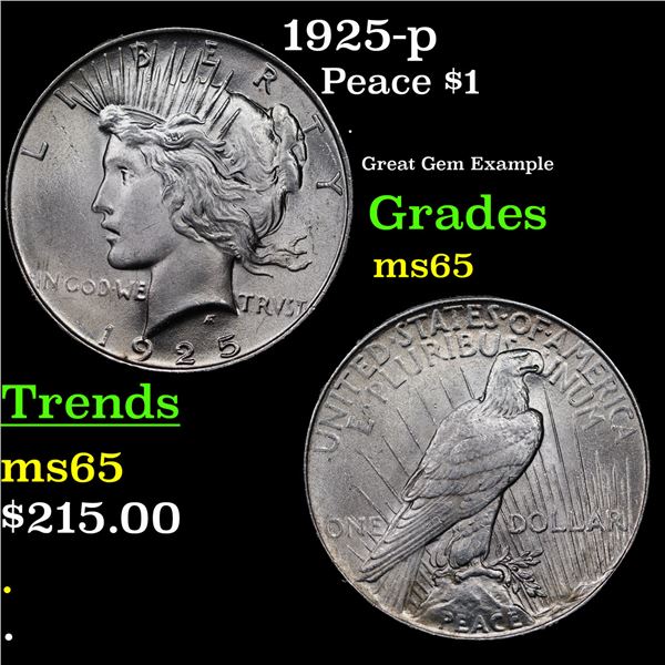 1925-p Peace Dollar $1 Grades GEM Unc