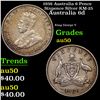 1936 Australia 6 Pence Sixpence Silver KM-25 Grades AU, Almost Unc