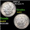 Image 1 : 1887-p Morgan Dollar $1 Grades Choice Unc