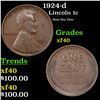 1924-d Lincoln Cent 1c Grades xf