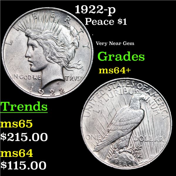 1922-p Peace Dollar $1 Grades Choice+ Unc