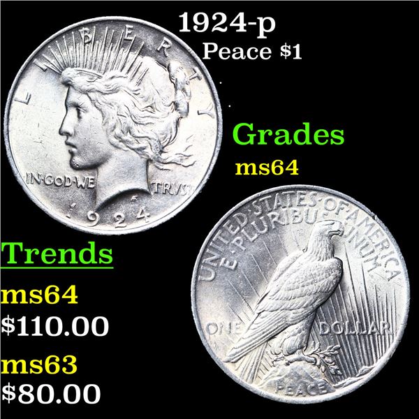 1924-p Peace Dollar $1 Grades Choice Unc
