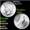 Image 1 : 1924-p Peace Dollar $1 Grades Choice Unc