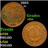 Image 1 : 1865 Two Cent Piece 2c Grades vf++