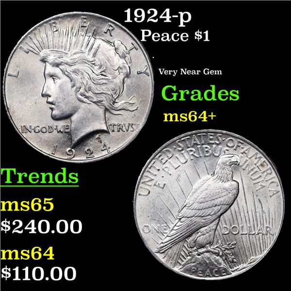 1924-p Peace Dollar $1 Grades Choice+ Unc