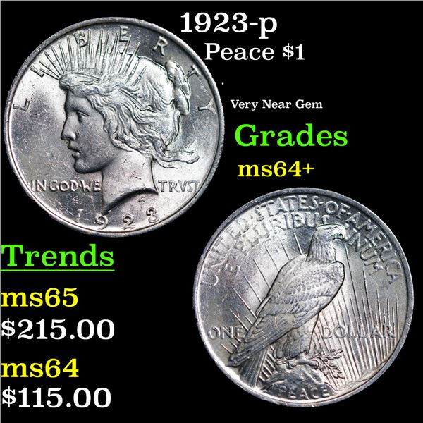 1923-p Peace Dollar $1 Grades Choice+ Unc
