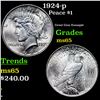 1924-p Peace Dollar $1 Grades GEM Unc