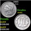 1865 Three Cent Copper Nickel 3cn Grades Select Unc