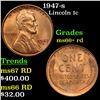 1947-s Lincoln Cent 1c Grades GEM++ RD