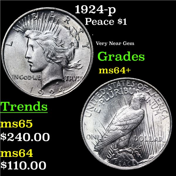 1924-p Peace Dollar $1 Grades Choice+ Unc