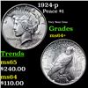 Image 1 : 1924-p Peace Dollar $1 Grades Choice+ Unc