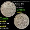 1914 Russia (Empire) 15 Kopeks Silver Y-21a.2 Grades GEM Unc