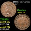 Image 1 : (1863) Our Army Civil War Token 1c Grades Choice Unc BN