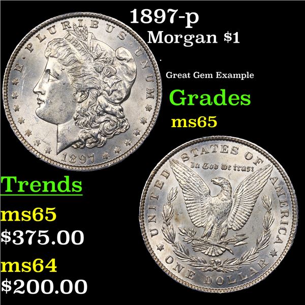 1897-p Morgan Dollar $1 Grades GEM Unc