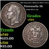 1902 Venezuela 5 Bolivares Silver Y-24.2 Grades vf+