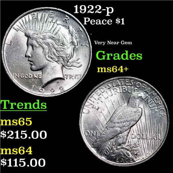 1922-p Peace Dollar $1 Grades Choice+ Unc